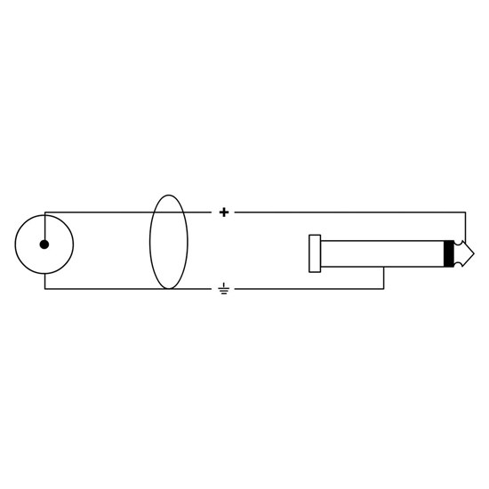 Cordial Ceon REAN 2x RCA Gold to 2x NEUTRIK Plug 1/4