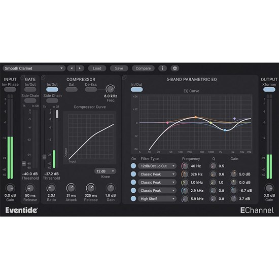 Eventide EChannel (eLicense Download)