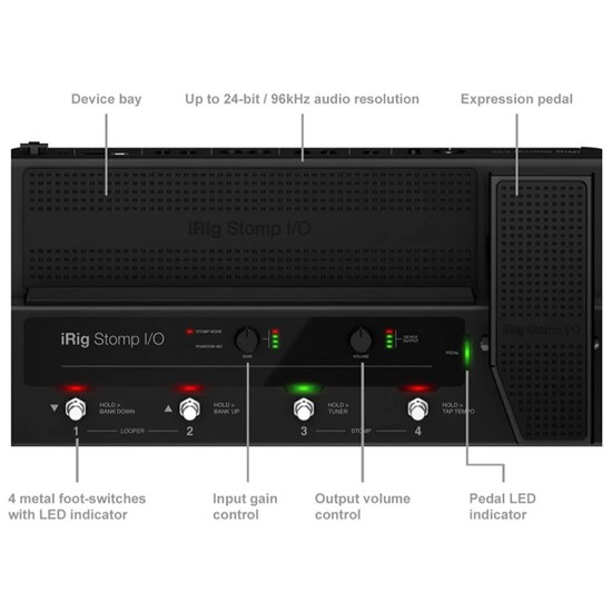 IK Multimedia iRig Stomp USB Pedalboard Controller w/ AmpliTube 5 Software Bundle