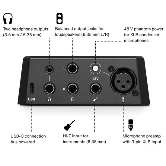 Lewitt Connect 2 USB-C Audio Interface for Creators & Musicians w/ DSP