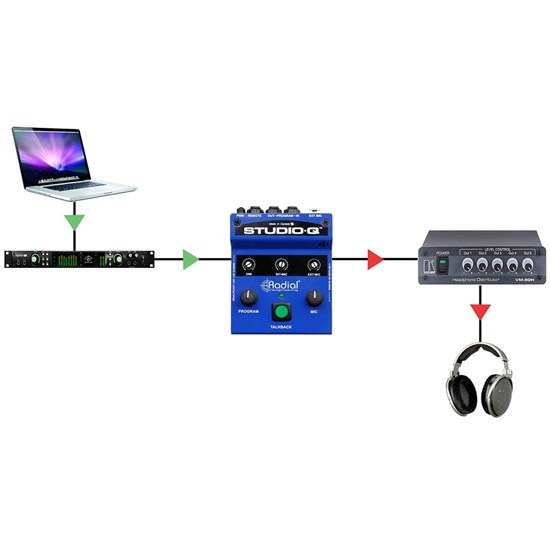 Radial Engineering Studio-Q Studio Talkback Interface