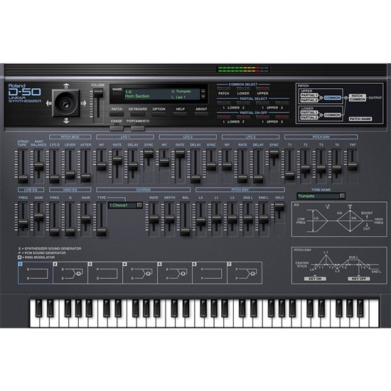 Roland Lifetime Key D-50 (eLicense)